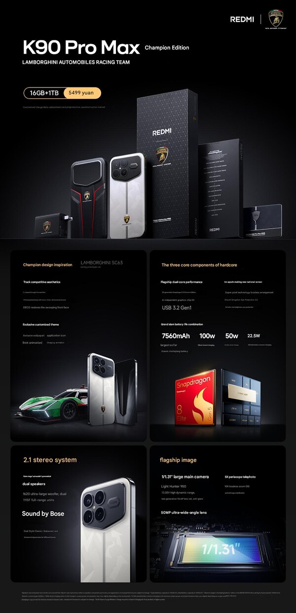 (Image source : Xiaomi - machine translated)