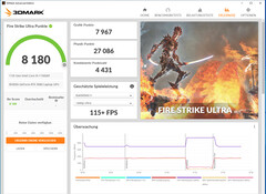 Fire Strike Ultra (fonctionnement sur secteur)