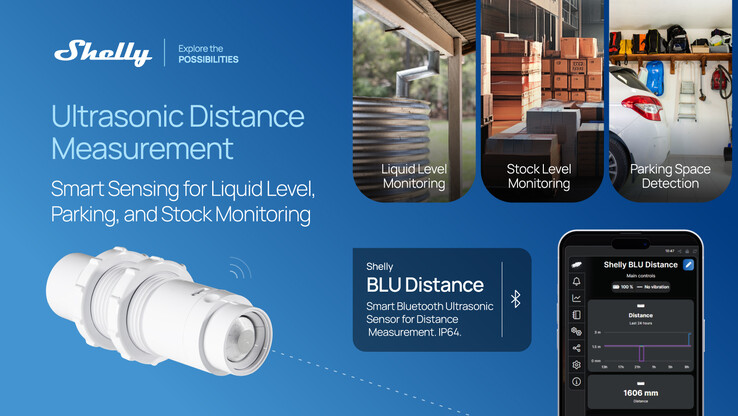 Affiche publicitaire pour le capteur de distance Shelly BLU. (Source de l'image : Shelly)