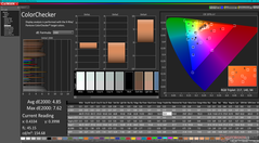 ColorChecker avant l'étalonnage