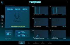 FireStorm Utility - État du GPU