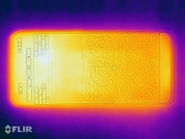 Carte thermique - Haut