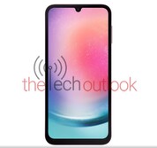 Galaxy A24 - rouge foncé. (Image source : Thetechoutlook)