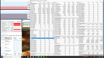 Asus ZenBook UX433FA - FurMark stress.