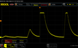 Scintillement PWM (20 % de luminosité)