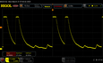 Scintillement PWM (40 % de luminosité)