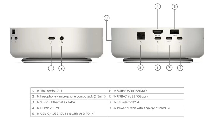Malgré ses dimensions de 282 x 202 x 123 mm, le mini-PC contient un grand nombre de ports