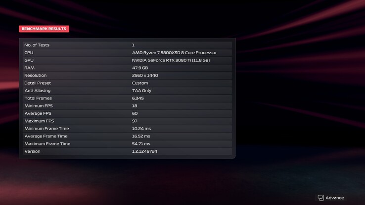 Résultats du benchmark F1 25, 1440p, Ultra, DLSS désactivé (source d'image : Anil Ganti, Notebookcheck)