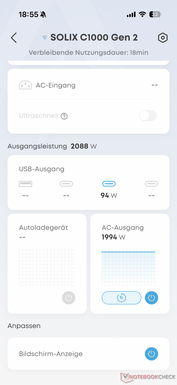 ...et la performance