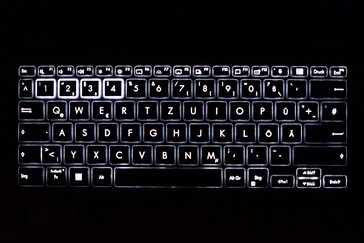 Rétroéclairage uniforme du clavier (avec un seul niveau d'intensité)