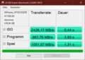 Benchmark de copie AS SSD