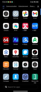 Test du smartphone Xiaomi 12S Pro