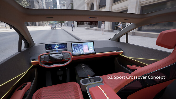 Le concept Toyota bZ Sport Crossover EV. (Source de l'image : Toyota)
