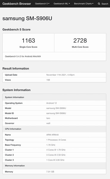 (Image source : Geekbench)