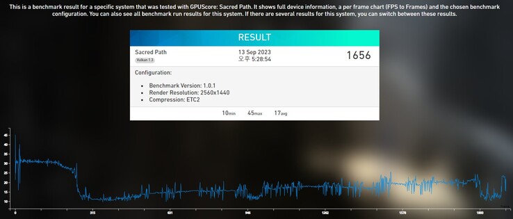 Xclipse 940 benchmark (image via Powerboard)