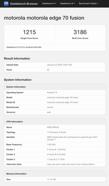 (Source : Geekbench)