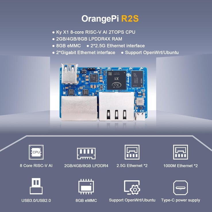 (Source de l'image : Orange Pi)