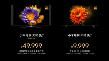 Les prix. (Source de l'image : Xiaomi TV)