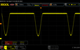 Scintillement PWM (80% de luminosité)