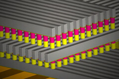 Représentation schématique de la mémoire 3D Matrix de SanDisk.