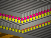 Représentation schématique de la mémoire 3D Matrix de SanDisk.