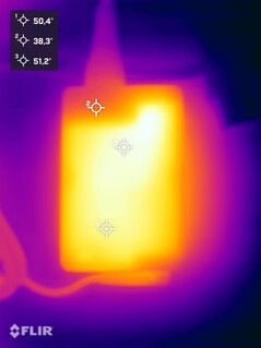 Bloc d'alimentation pendant le test de résistance