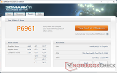 3DMark 11 (mode Refroidissement intelligent)