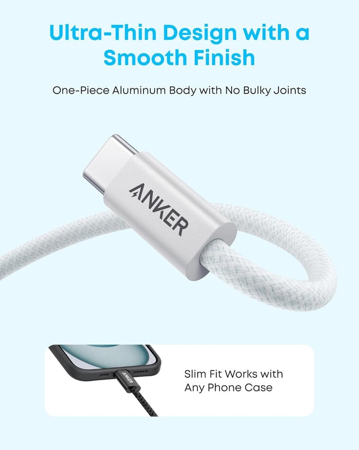 (Source : Amazon/Anker)
