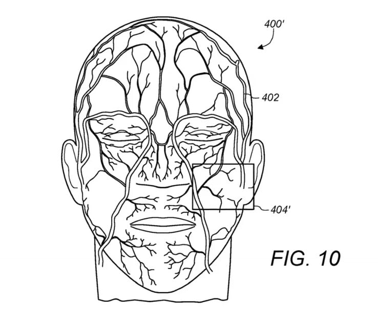 L'illustration du brevet est très inconfortable à regarder (Source de l'image : Gizmochina)