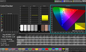 Précision des couleurs CalMAN pour les écrans d'extérieur