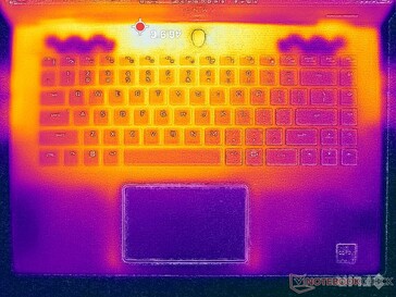 Prime95+FurMark stress (haut)