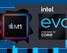 Intel a ciblé la puce Apple M1 dans une série de diapositives pour promouvoir les ordinateurs portables Intel Evo-badged. (Source de l'image : Intel/Applesutra - édité)