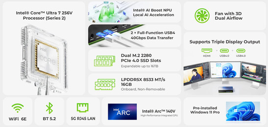 Principales caractéristiques de la GMKtec NucBox K13