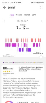 L'application Huawei fournit des données sur les différentes phases du sommeil