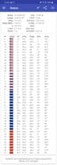 Galaxy S20 Ultra - GNSS overview.