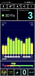 Test GPS : extérieur