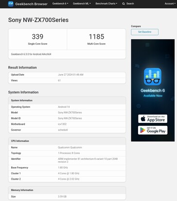 (Source : Geekbench)