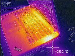 Thermal profile, side (max load)