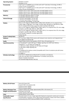 HP Omen Transcend 16 - Spécifications. (Source : HP)