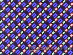 Des sous-pixels RVB d'une grande netteté grâce à la couche de protection brillante