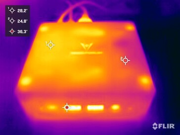 Minisforum Venus Series UN100L - Test d'effort (haut)