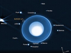 Image montrant la position de la nouvelle lune et des autres lunes en orbite autour d&#039;Uranus (Source de l&#039;image : NASA, ESA, CSA, STScI, SwRI, et Université de l&#039;Idaho ; recadré)