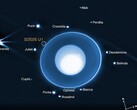 Image montrant la position de la nouvelle lune et des autres lunes en orbite autour d'Uranus (Source de l'image : NASA, ESA, CSA, STScI, SwRI, et Université de l'Idaho ; recadré)