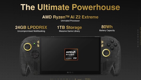 Le ROG Ally X20 dispose de 24 Go de mémoire vive et de 1 To de stockage.