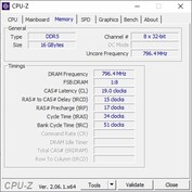 Mémoire CPU-Z