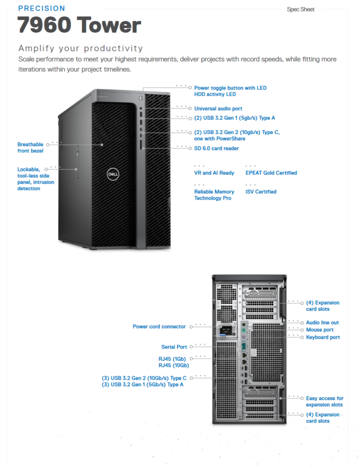 Dell Precision 7960 Tour E/S