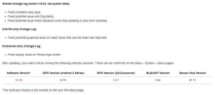 Le journal des modifications de la version Beta 15.06 de Garmin pour les smartwatches de la série Instinct 2. (Source de l'image : Garmin)