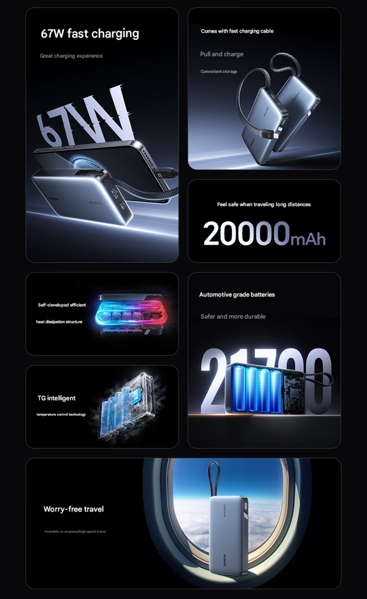 Principales caractéristiques de la banque d'énergie Ugreen Nexode Pro 67 W (Image source : Ugreen - machine translated)