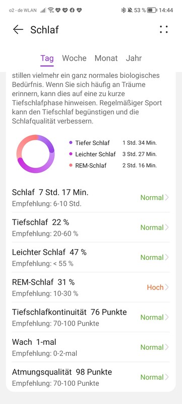 En outre, la qualité du sommeil est évaluée