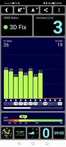 Test GPS en extérieur